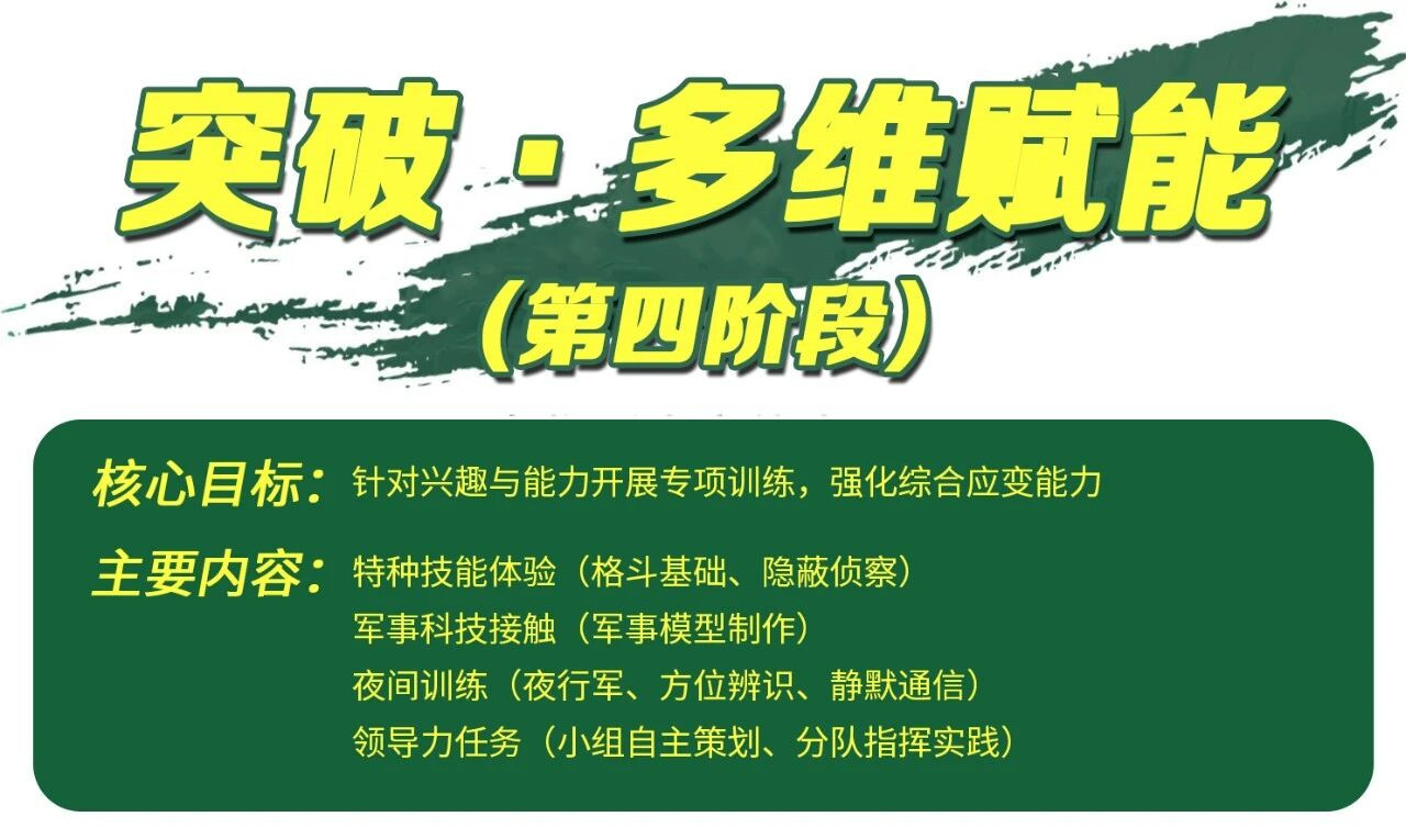 广州军事拓展夏令营047.jpg