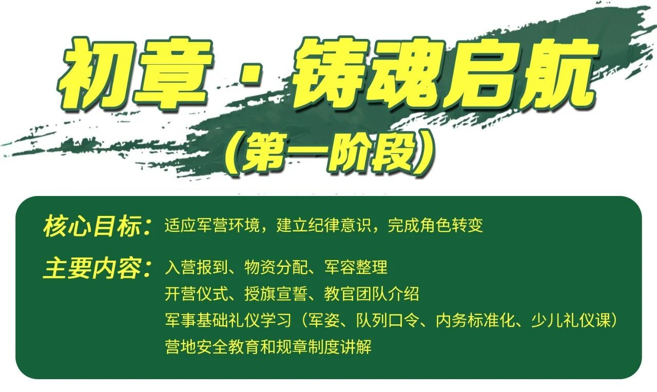 广州市夏令营002.jpg
