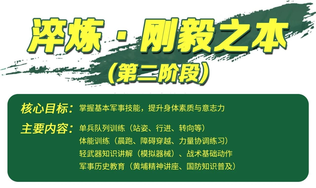 广州夏令营017.jpg